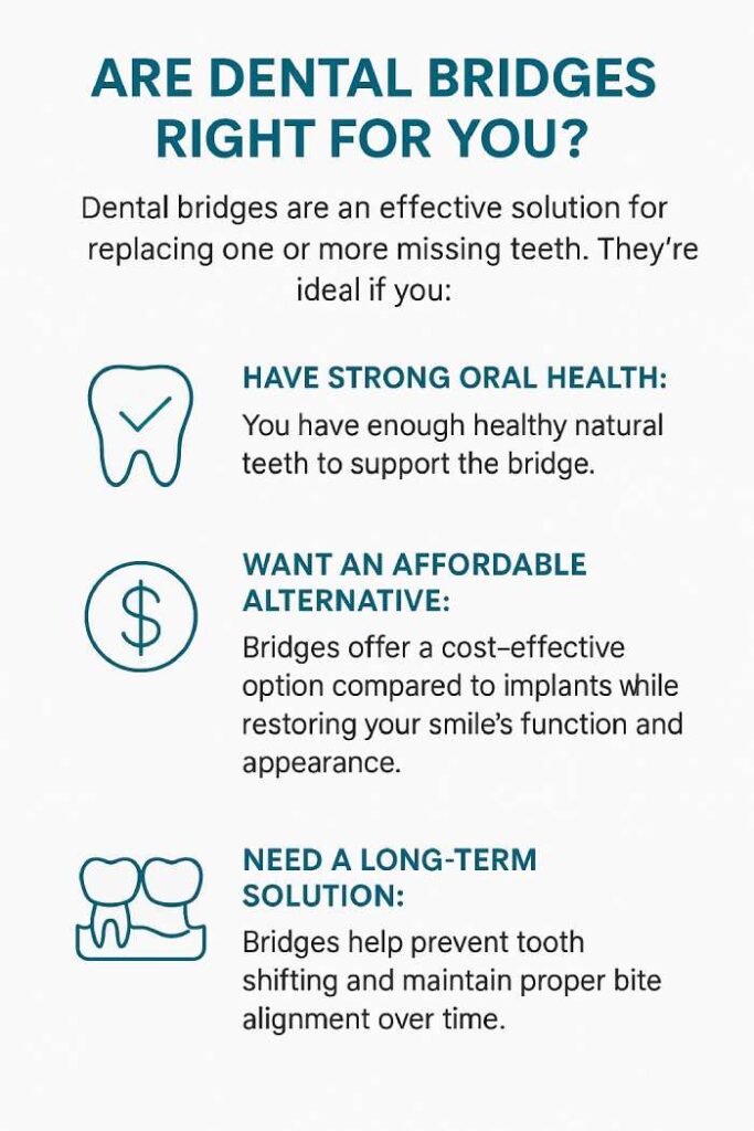 Are Dental Bridges Right for You?